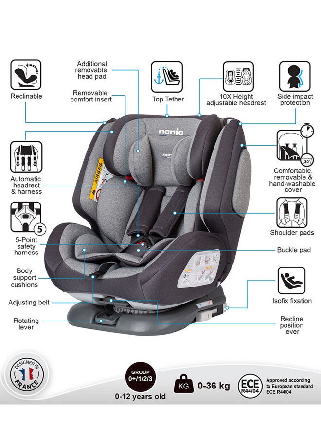 Nania - One360° Isofix Grey Melange Baby Car Seat, Group 0+,1,2,3 (0-36Kg), Suitable From Birth - Image 1