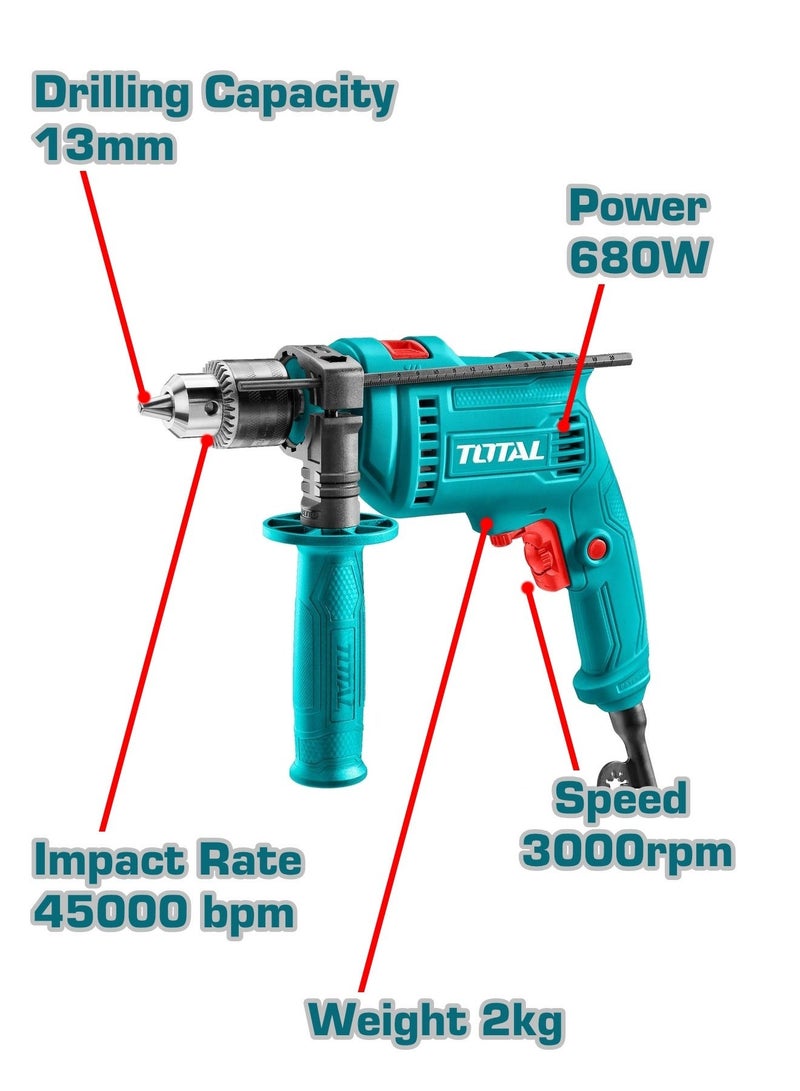 TOTAL Power Tools Set (119 pcs) - Image 5