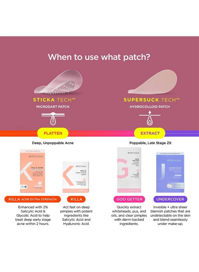 ZitSticka Extra Strength Killa Acne Patches for Face - World's Most Potent Pimple Patch with Fast-Acting Microdarts - Starts Working within 2 Hours for Deep, Early-Stage Zits & Blemish - 20 Count - Image 4