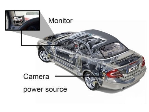 BW 4.3 Inch TFT LCD Screen Adjustable Car Monitor for Vehicle Backup Cameras Security CCTV Camera and Car DVR - Image 4
