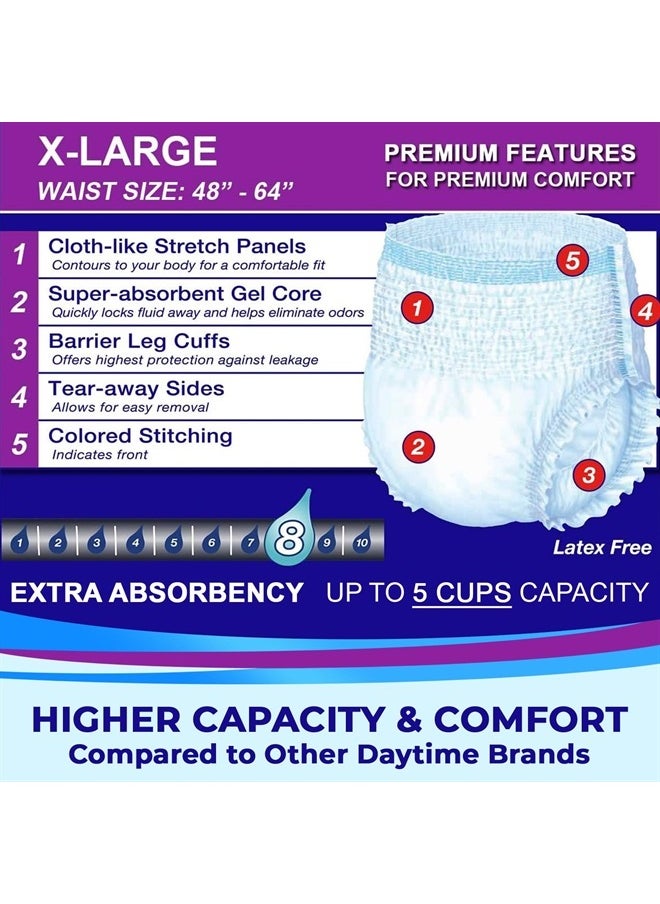LIVDRY Adult XL Incontinence Underwear, Extra Absorbency Adult Diapers, Leak Protection, X-Large, 14-Pack  - Image 3