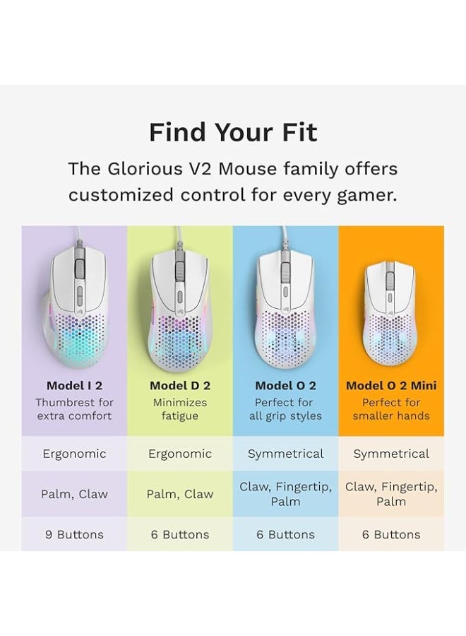 Glorious MOUSE GLORIOUS MODEL IV2 WIRED WHITE GLO-MS-IV2-W-WHT - Image 5
