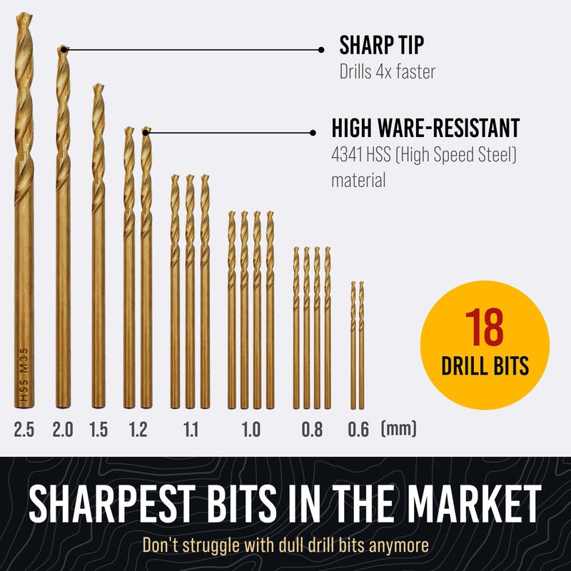 CRAFT911 Pin Vise Hand Drill Manual - Jewelry Drill w/Micro Drill Bits (0.8mm-2.5mm) - Rotary Craft Drill for Jewelry Making, Resin, Wood, Plastic, Miniature, Beads, Clay Etc - Image 2