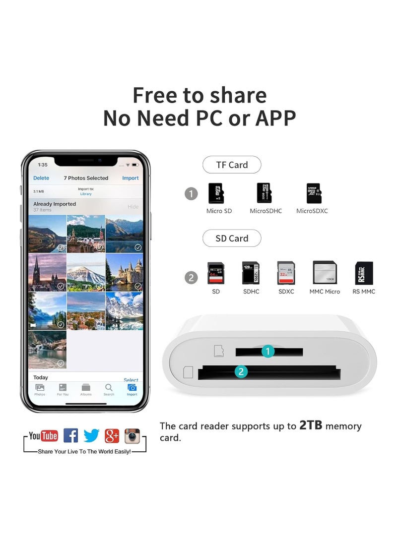 قارئ بطاقة SD لهواتف iPhone وiPad والكاميرات، مزود بفتحتين لبطاقات الذاكرة، يدعم بطاقات SD وTF، عارض بطاقات لكاميرات التتبع، محول بطاقة SD محمول، قارئ بطاقات Micro SD، لا يحتاج إلى تطبيق، يعمل بالتوصيل والتشغيل. - Image 2