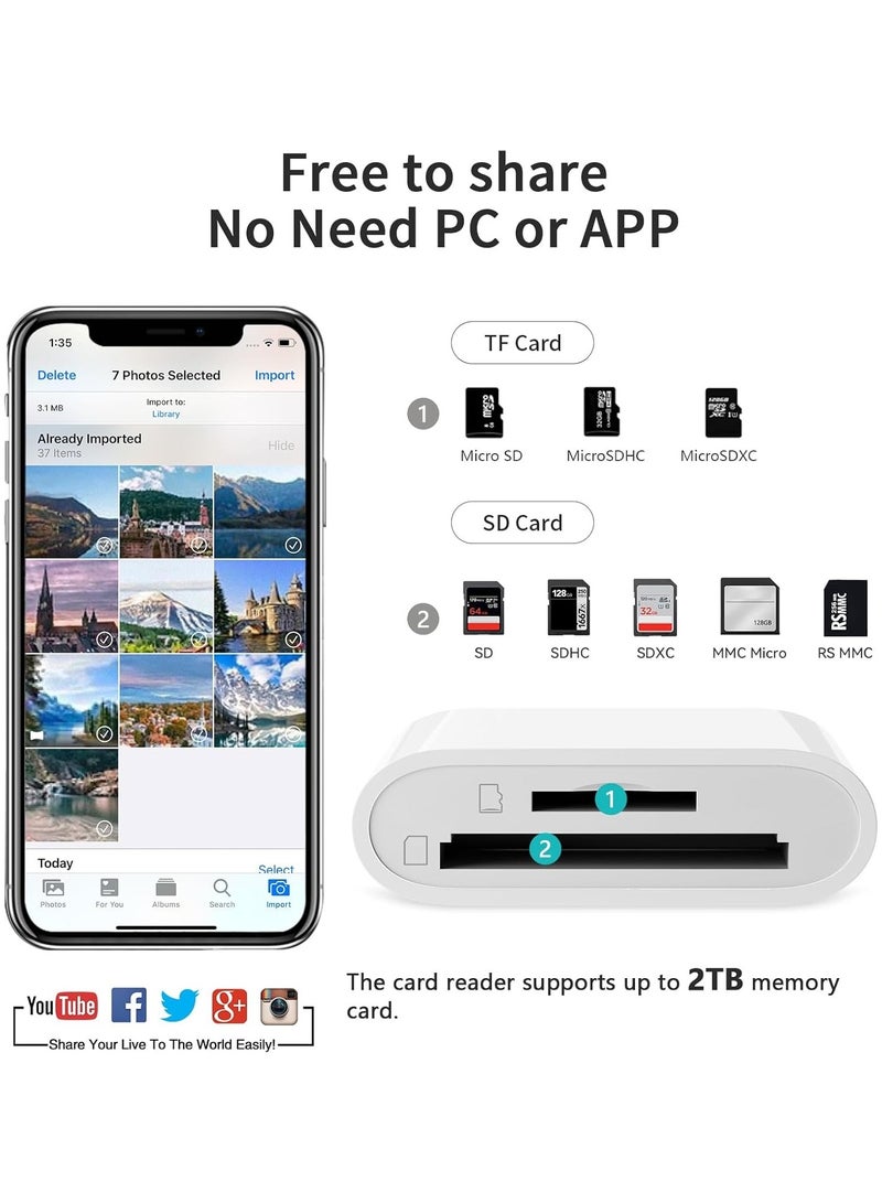 قارئ بطاقة SD لهواتف iPhone وiPad والكاميرات، مزود بفتحتين لبطاقات الذاكرة، يدعم بطاقات SD وTF، عارض بطاقات لكاميرات التتبع، محول بطاقة SD محمول، قارئ بطاقات Micro SD، لا يحتاج إلى تطبيق، يعمل بالتوصيل والتشغيل. - Image 5