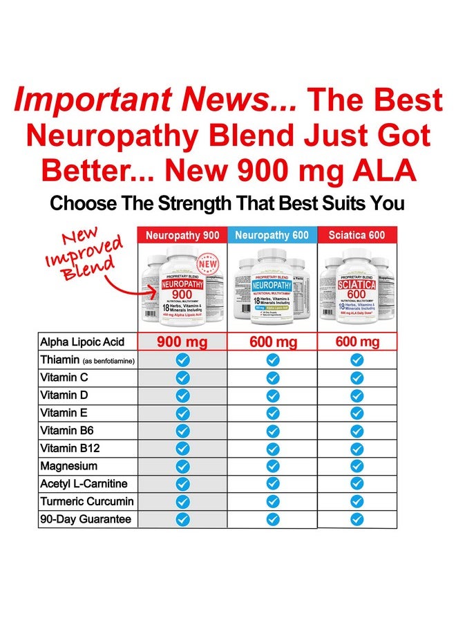 Nuturna - Neuropathy Nerve Nutritional Blend With 600 Mg Alpha Lipoic Acid Benfotiamine Peripheral Feet Hand Fingers Legs Toe Best Maximum Strength Natural Renew Vitamins 120 Pills - Image 1