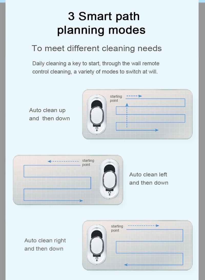 Window Cleaning Robot, Automatic Glass Cleaning Robot with Ultrasonic Water Spray And Control, Electric Smart Cleaner Machine For Outdoor/ Indoor Windows - Image 5