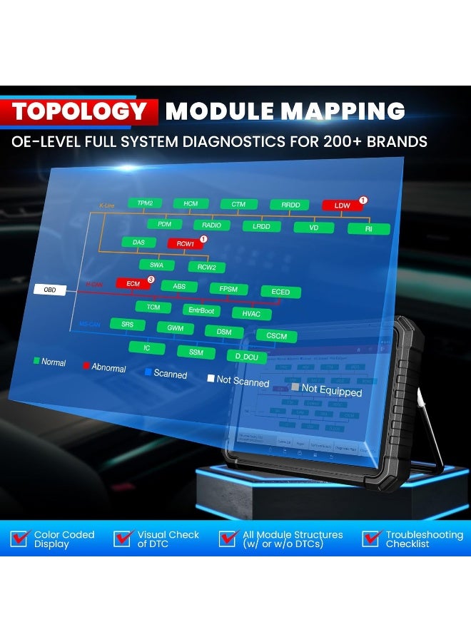 LAUNCH X431 PRO3S+ Elite، أداة فحص الشاحنات HD لعام 2025 - Image 4