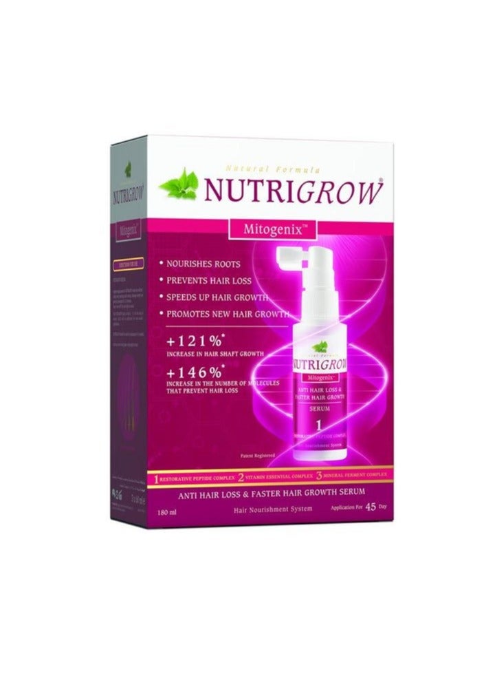 Nutrigrow Anti Hair Loss & Faster Hair Growth Serum 180ml - Image 1