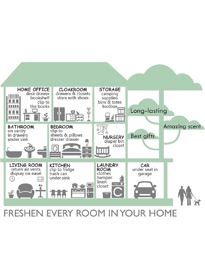 erorex Rose Sachet 1Box 12Pcs Rose Dried Flower Bag Scent Sachet Drawer Freshener Rose Closet Air Freshener Scented Drawer Deodorizer Freshener For Drawers Closet Home Car Fragrance Product - Image 4