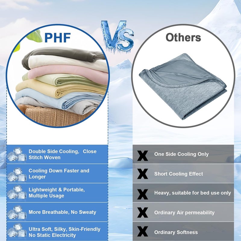 PHF Reversible Double Cooling Blanket Queen Size, Ultra Soft Arc-Chill Q-Max>0.5 Thin Summer Single Layer for Hot Sleepers,Breathable Lightweight Portable Silky for Home Office Travel Car, Cream White - Image 4