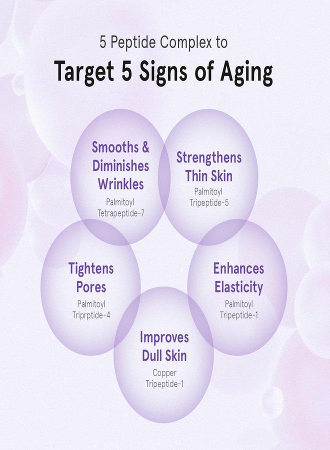 ONE THING Peptide Retinal Serum, Vitamin A, Faster Acting than Retinol, Retinaldehyde, Smooths Wrinkles, Refines Pores and Improves Elasticity, Korean Skincare 1.69 Fl.Oz, 50ml - Image 4