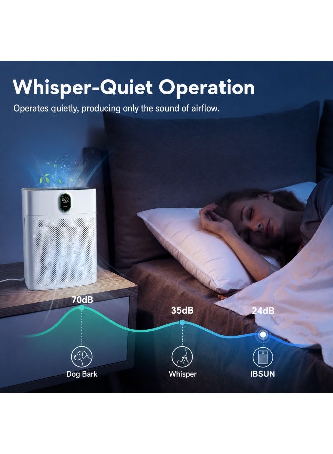 ibsun Air Purifier for Home Large Room up to 100 m² with PM2.5 Display Air Quality Sensor, Pet Hair Care with Double-sided Air Inlet - Image 5