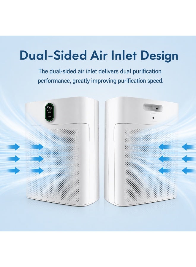 ibsun Air Purifier for Home Large Room up to 100 m² with PM2.5 Display Air Quality Sensor, Pet Hair Care with Double-sided Air Inlet - Image 2