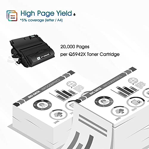 Cool Toner Compatible Toner Cartridge Replacement for HP 42X Q5942X Q1338A Q5942 for HP 4250TN 4250N 4250DTN 4350N 4350TN 4350DTN Printer-1PK - Image 4