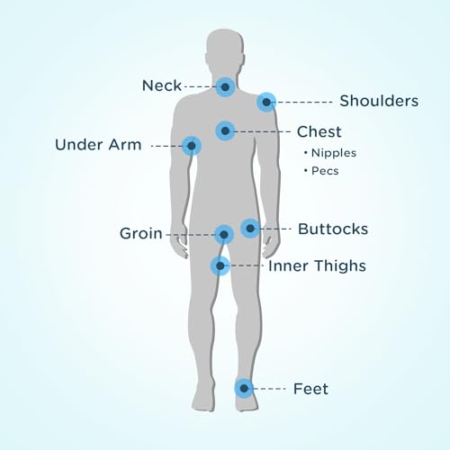 BodyGlide Body Glide Original Anti Chafe Balm | Anti Chafing Stick | Prevent Arm, Chest, Butt, Thigh, Ball Chafing & Irritation | Trusted Skin Protection Since 1996 |1.5oz-2pk - Image 3