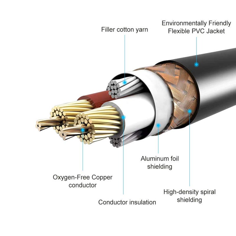 Devinal XLR to RCA Female Adapter, RCA to XLR Male Short Cable Converter, Gender Changer Audio Connector Coupler for Mixer Recorder amplifiers etc. - Image 2