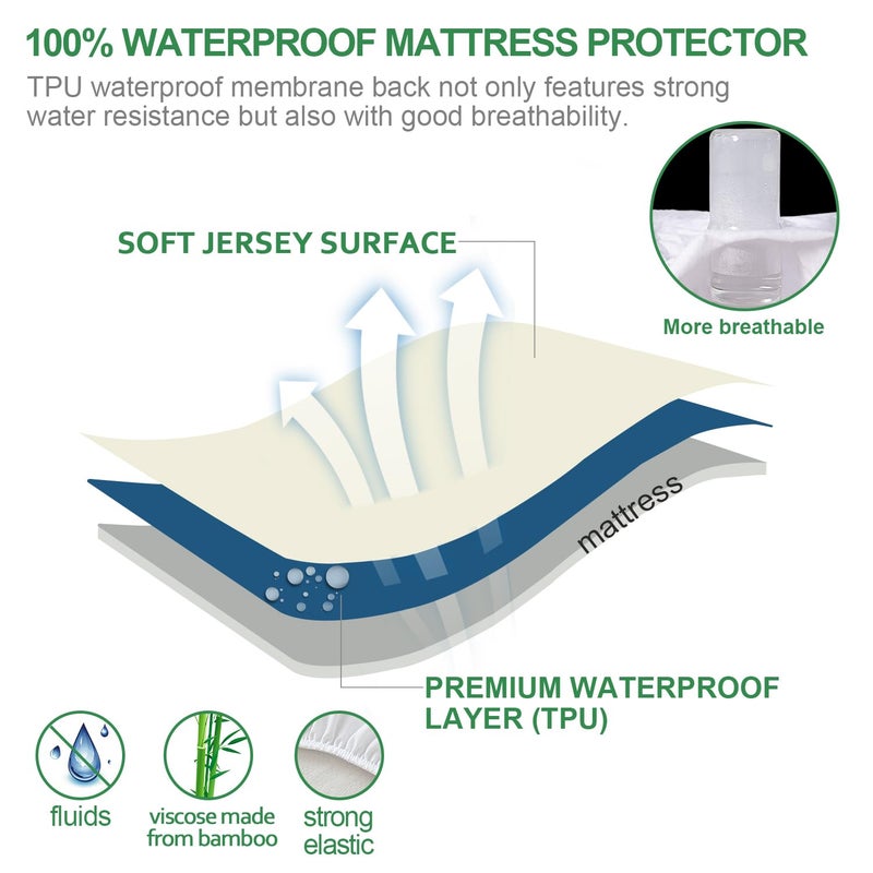 Moonsea Waterproof Mattress Protector Twin Size, Skin Friendly and Breathable Twin Mattress Cover for Kids, Viscose Made from Bamboo Jersey Mattress Pad with 14" Deep Pocket - Image 2