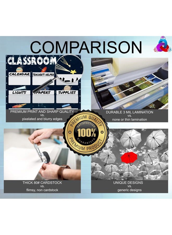 3D Learning LLF Space Class Jobs Chart- Laminated 14x19.5 - Classroom Posters and Decorations, Back to School Supplies, Teachers' Posters for Preschool, Kindergarten, Elementary Classes, Home School - Image 2