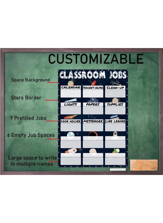 3D Learning LLF Space Class Jobs Chart- Laminated 14x19.5 - Classroom Posters and Decorations, Back to School Supplies, Teachers' Posters for Preschool, Kindergarten, Elementary Classes, Home School - Image 5