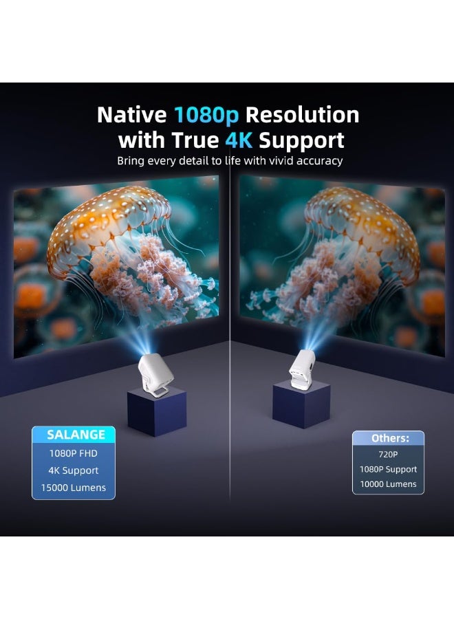 جهاز عرض ذكي بنظام أندرويد بدقة 4K مع تركيز تلقائي صغير الحجم يدعم بلوتوث وواي فاي 5G محمول للاستخدام اليومي والترفيه الخارجي - Image 2