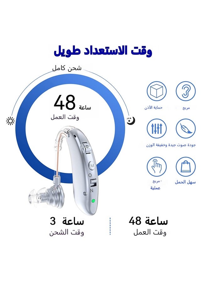 Kfcop Hearing Aids Rechargeable Devices for Old People Mini Sound Amplifier Device - Image 2