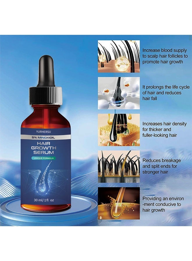 YURHERSU 5% Minoxidil Hair Growth Serum , Restore Thinning Hair Reduce Hair Loss, Stimulate New Hair Nursing Scalp for Women Men Get Stronger Thicker Longer Hair or Beard 30ml - Image 5