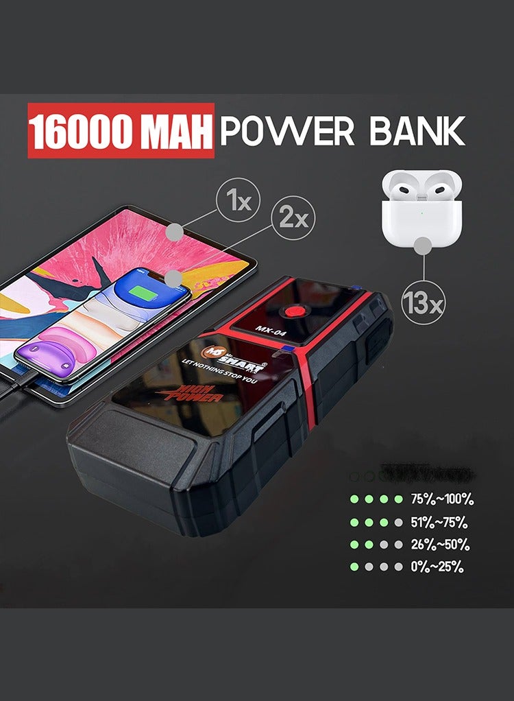 مستر سمارت باور بانك Mr Smart MX-04، متعدد الحماية، 12 فولت، مصباح LED للطوارئ، وضع SOS، مع كابلات توصيل وحافظة - Image 2