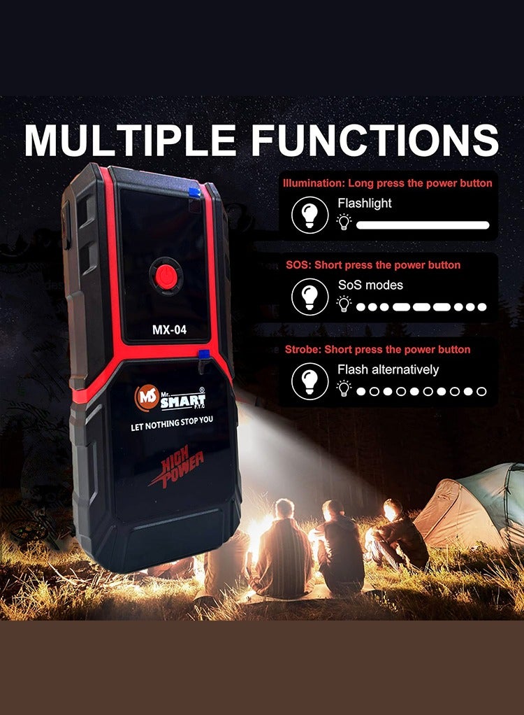 مستر سمارت باور بانك Mr Smart MX-04، متعدد الحماية، 12 فولت، مصباح LED للطوارئ، وضع SOS، مع كابلات توصيل وحافظة - Image 5