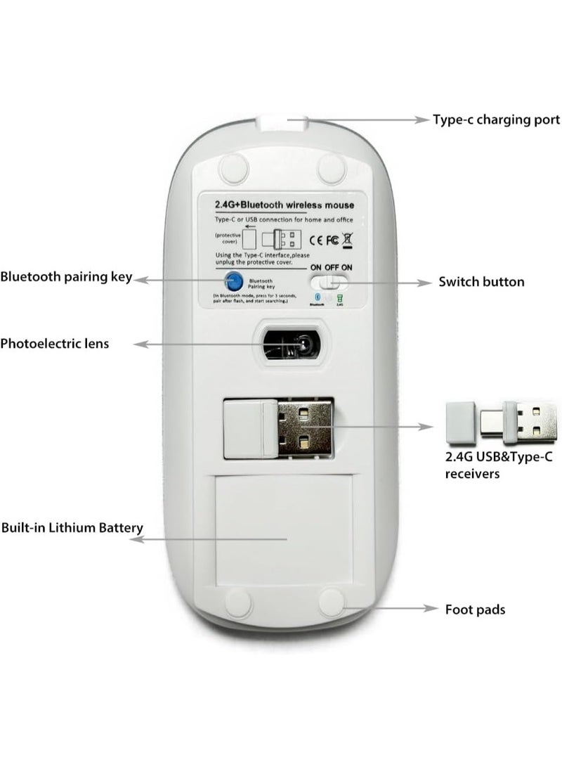 4 Modes Rechargeable Bluetooth Mouse BT3.0/5.2+USB-2.4G/Type-C,Wireless Mouse for MacBook pro/MacBook air/Laptop/iMac/ipad/Notebook/pc (BT/USB-C Silver) - Image 4
