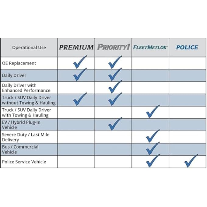 rayihni Bendix Premium Rear Brake Drum Set for Chevrolet Aveo 20142005 Aveo5 20112006 Spark 20152013 Pontiac G3 20102009 Wave 20082005 Wave5 20072005 Suzuki Swift 20092004 BNPDR0829 - Image 3