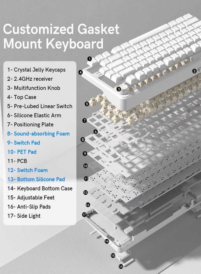 لوحة مفاتيح Keyporia L75 اللاسلكية الميكانيكية بمقبض، قابلة للتبديل السريع بنسبة 75%، هيكل مخصص للألعاب بإضاءة خلفية RGB، مفاتيح مشحمة مسبقًا، أغطية مفاتيح Crystal Jelly PBT، وضع 2.4 جيجاهرتز/USB-C/BT5.0 - Image 4