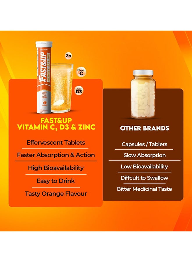 FAST&UP Vitamin C, Vitamin D & Zinc - Complete Immunity Support - 20 Effervescent Tablets, Orange Flavour - Image 4