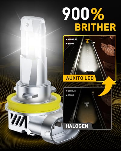 AUXITO H11 LED Bulbs 60000LM 900 Super Bright 60000 Hours Life Service 6500K Cool White 11 Mini Size Wireless H8 H9 Fog Light Halogen Replacement Plug Play Pack of 2 - Image 3