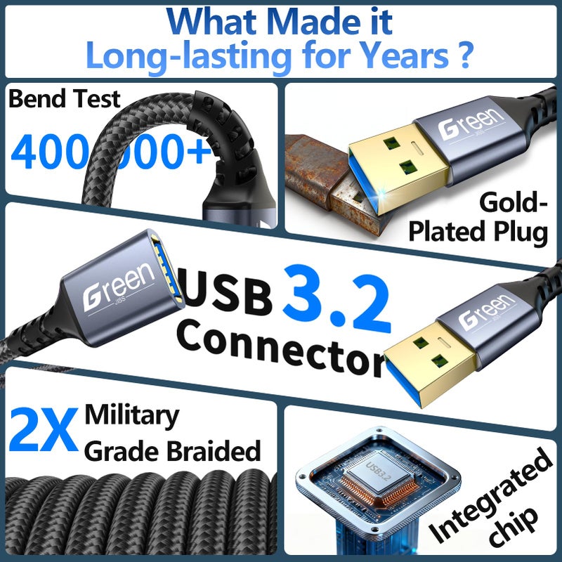 Green Jiss Upgrade USB Extension Cable, 3.3FT 6.6FT 10FT 12.9FT 16FT Ultra-High-Speed USB 3.0 Extension Cable 5Gbps Data Transfer Gold-Plated USB Extender Type A Male to Female Military Grade Braided 6.6FT - Image 4