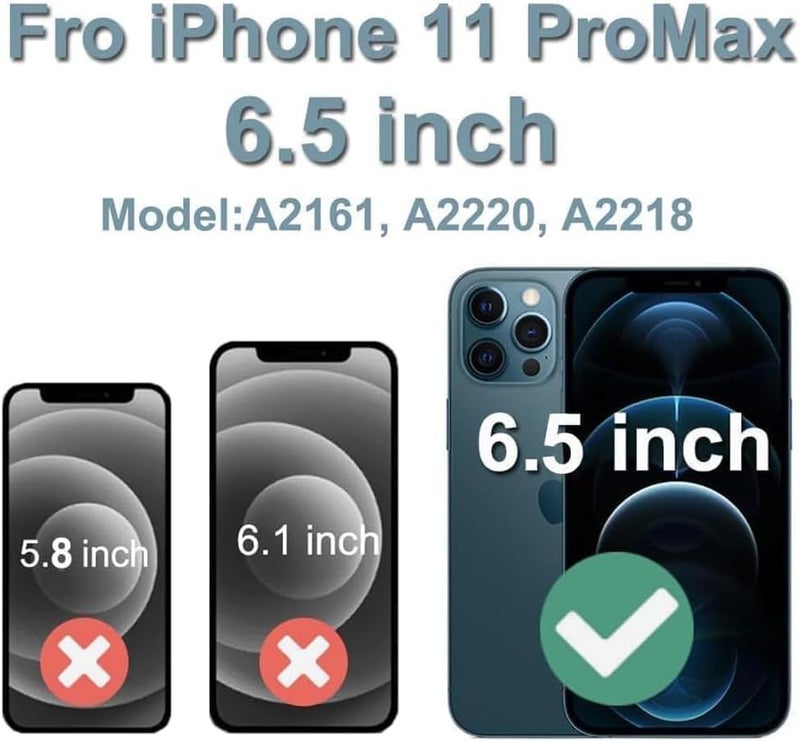 Fixerman Store for iPhone 11 Pro Max Screen Replacement 6.5 inch, 3D Touch LCD Display Digitizer Assembly with Repair Tools - (Model A2161, A2220, A2218) - Image 2