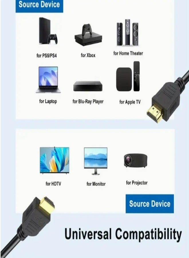 HDMI Cable 5Meter Length High Speed  Compatible With PS5, PS4, PC, Laptop, XBox - Image 2