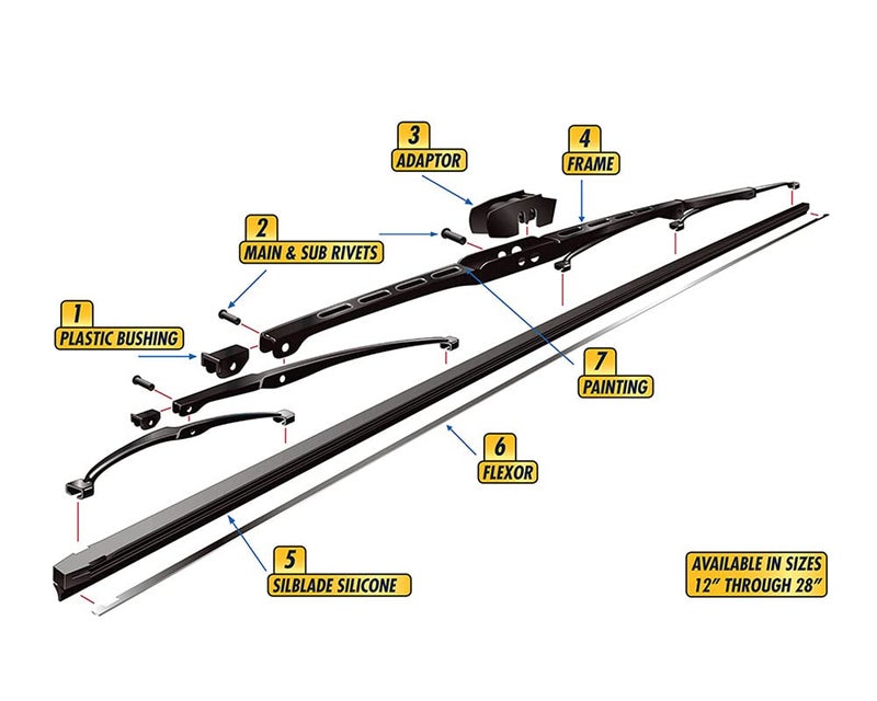 Selifaur - 2Pcs (D 22 x P 16 Inch) Metal Frame High Performance Replacement Car Wiper Blade for Ritz Type-2 - Image 5