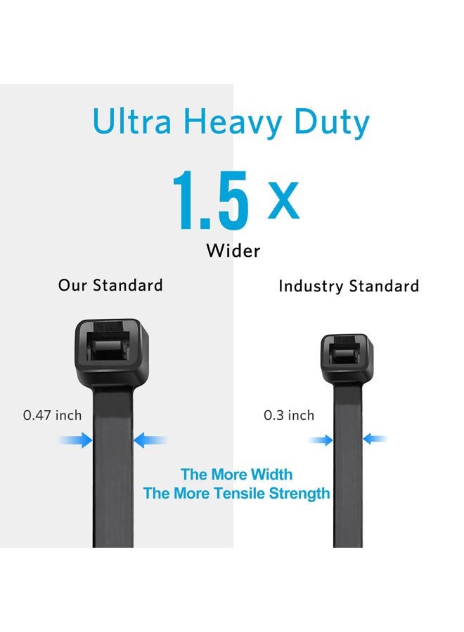 Karoka Industrial Zip Ties Heavy Duty with 250 lbs Tensile Strength, 11.6 inch, Electrical Cable Ties Heavy Duty, 50 Pieces, Wide and Thick Zip Ties, by - Image 3