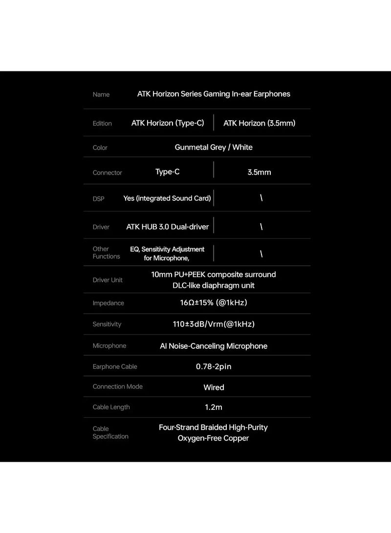 اي تي كي سماعات أذن داخلية للألعاب ATK Horizon DSP بمنفذ Type-C وميكروفون بخاصية إلغاء الضوضاء بالذكاء الاصطناعي - Image 2