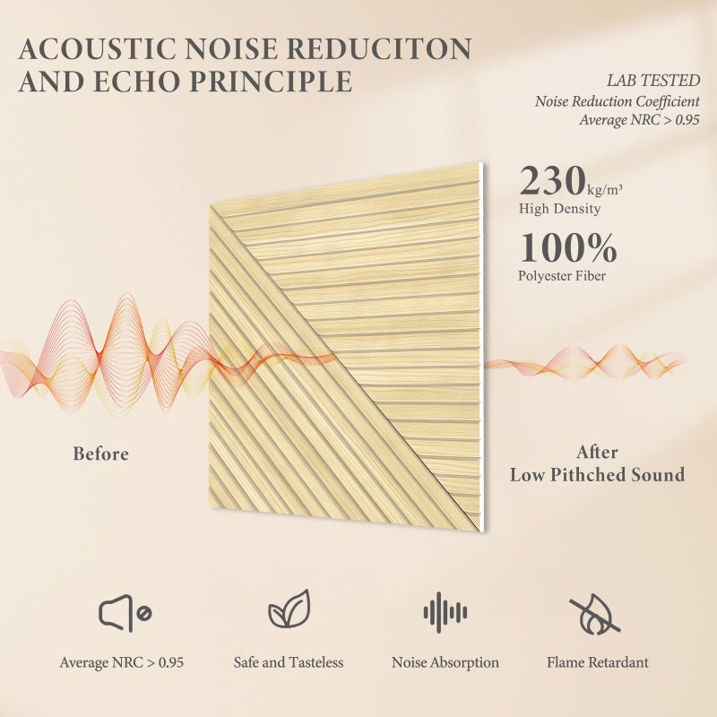 JBER Acoustical Wall Panels - 6 PCS 23.6 X 23.6 Inches Wood-Pattern Printing Sound Absorbing Panels, Large Self-Adhesive Decorative Soundproof Wall Panels for Studio,Home & Living Room(Teak) - Image 4