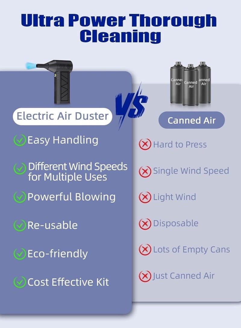 ARGT نفاخ ثلج LED Turbo SnowWhiz، نفاخ ثلج كهربائي صغير بسرعة 3، مع ضوء LED، مروحة توربو هادئة للسيارات، الممرات والمنزل، 2 فوهة، عمر بطارية طويل، أداة إزالة ثلج مدمجة - Image 2