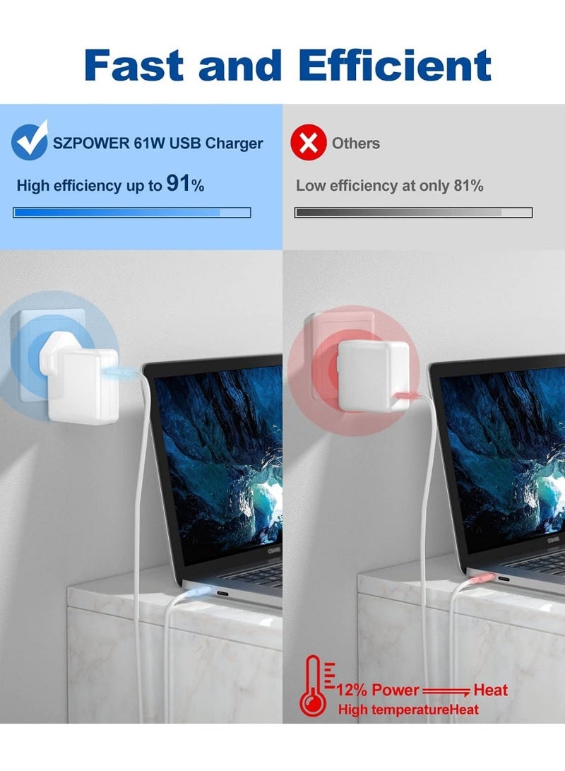 جالاكسي جودز شاحن USB-C PD بقدرة 96 واط للشحن السريع مع قابس بريطاني وكابل USB-C بطول 1 متر متوافق مع ماك بوك وديل XPS وHP Spectre ولينوفو وهواوي والأجهزة الداعمة لمنفذ USB-C - Image 2
