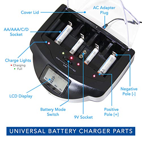 MaximalPower FC999 Universal Rapid Charger for Alkaline, RAM, Ni-MH, Ni-CD, AA, AAA, C, D, 9V Batteries,Black - Image 3