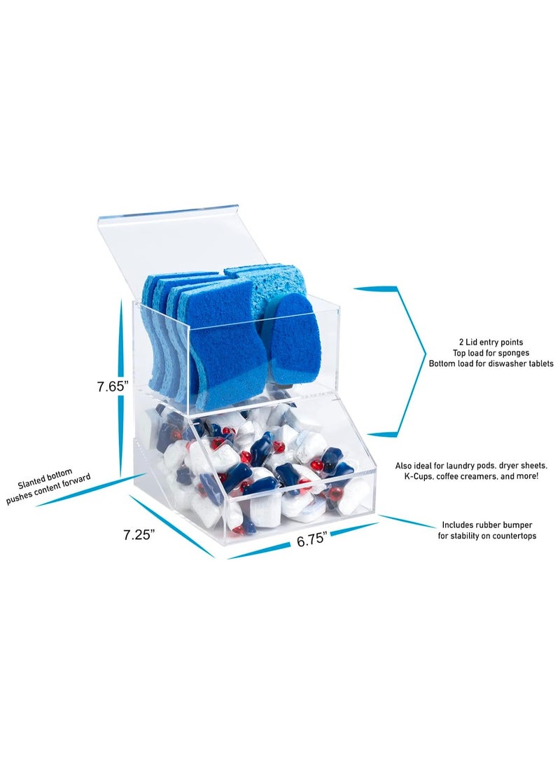 TPGP Dishwasher Pod and Sponge Acrylic Holder - Image 3