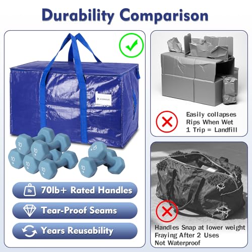 KYODOLED 6 Pack Extra Heavy Duty Blue Moving Bags - Large Move In & Packing Bags for College Students, Sturdy Storage Totes with Strong Zipper & Comfortable Handles for Clothes Storage - Image 4