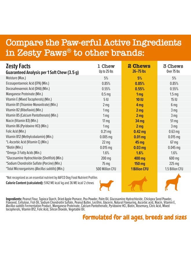 Zesty Paws Multivitamin Treats for Dogs, Glucosamine Chondroitin Joint Support + Digestive Enzymes & Probiotics, Grain Free Dog Vitamins and Supplements for Skin & Coat, Peanut Butter - 90ct  - Image 4