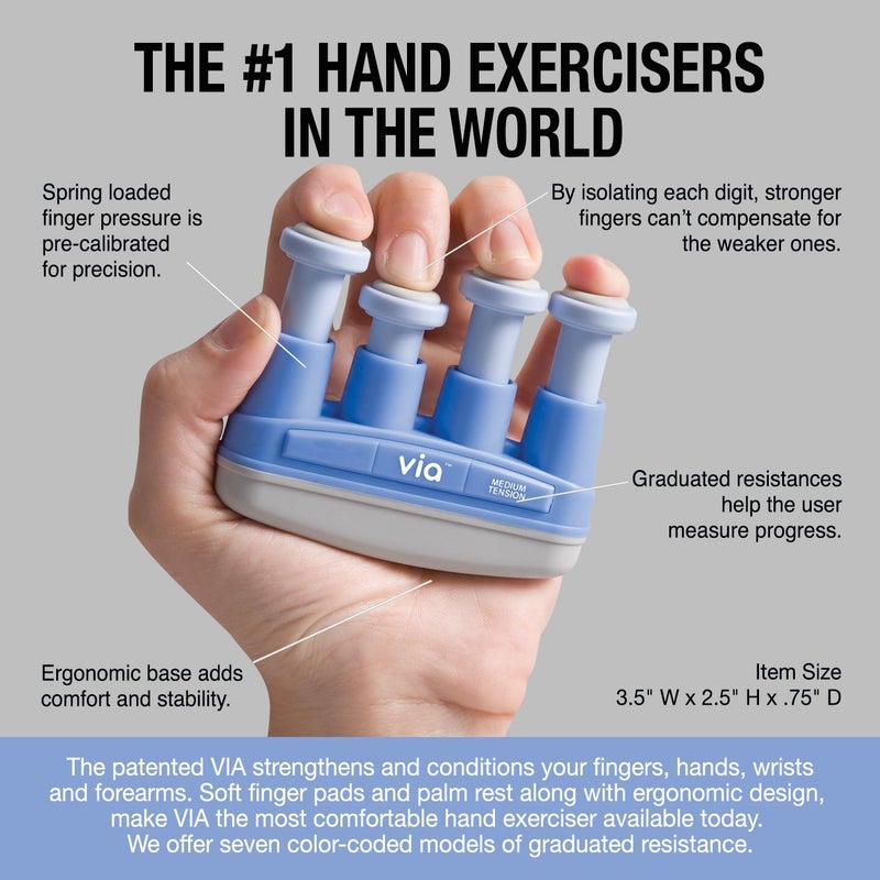 PROHANDS VIA Hand Exerciser - Finger Grip Strengthener with Spring-Loaded Finger-Piston System for Individual Finger Isolation - Image 4