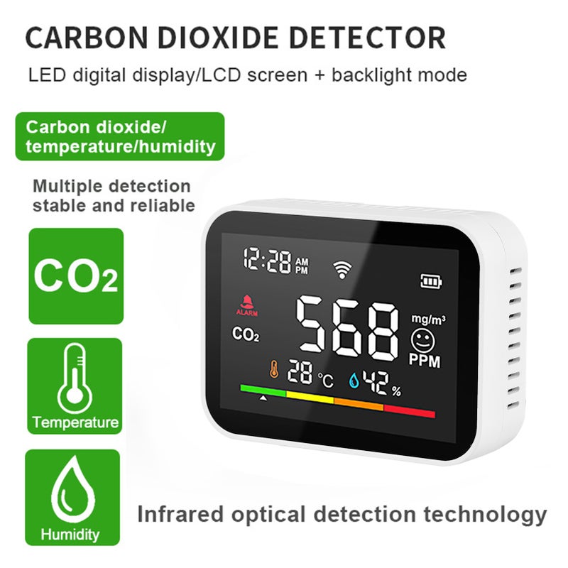 WiFi Smart CO2 Detector Portable Air Quality Monitor CO2 Alarm Meter LCD Temperature Humidity Tester Multifunctional CO2 Temp. & Humidity Detecting Gauge Carbon Dioxide Detection Intelligent Linkage - Image 5