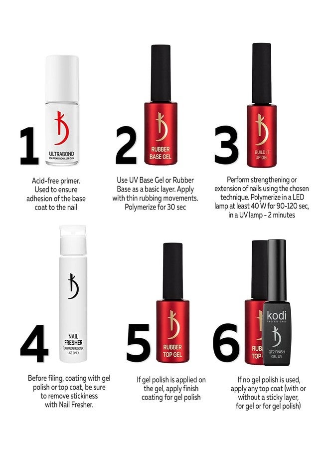 Kodi Professional Build It Up Gel. Modeling Builder gel. Nail extension. Strengthening Nail (Build It Up Gel Milky Rose 15ml.) - Image 3